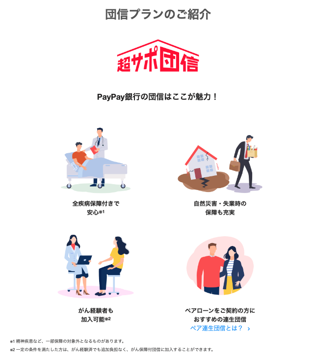 PayPay銀行の超サポ団信